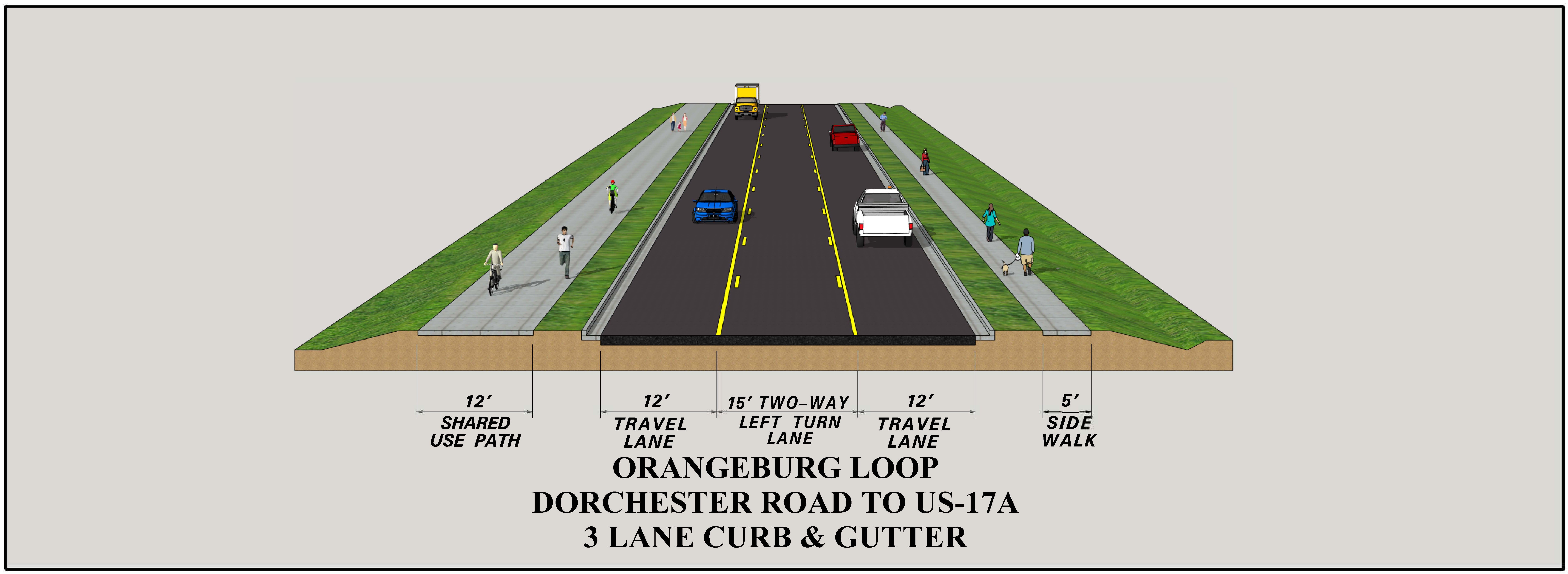 Orangeburg 3 lane.jpg