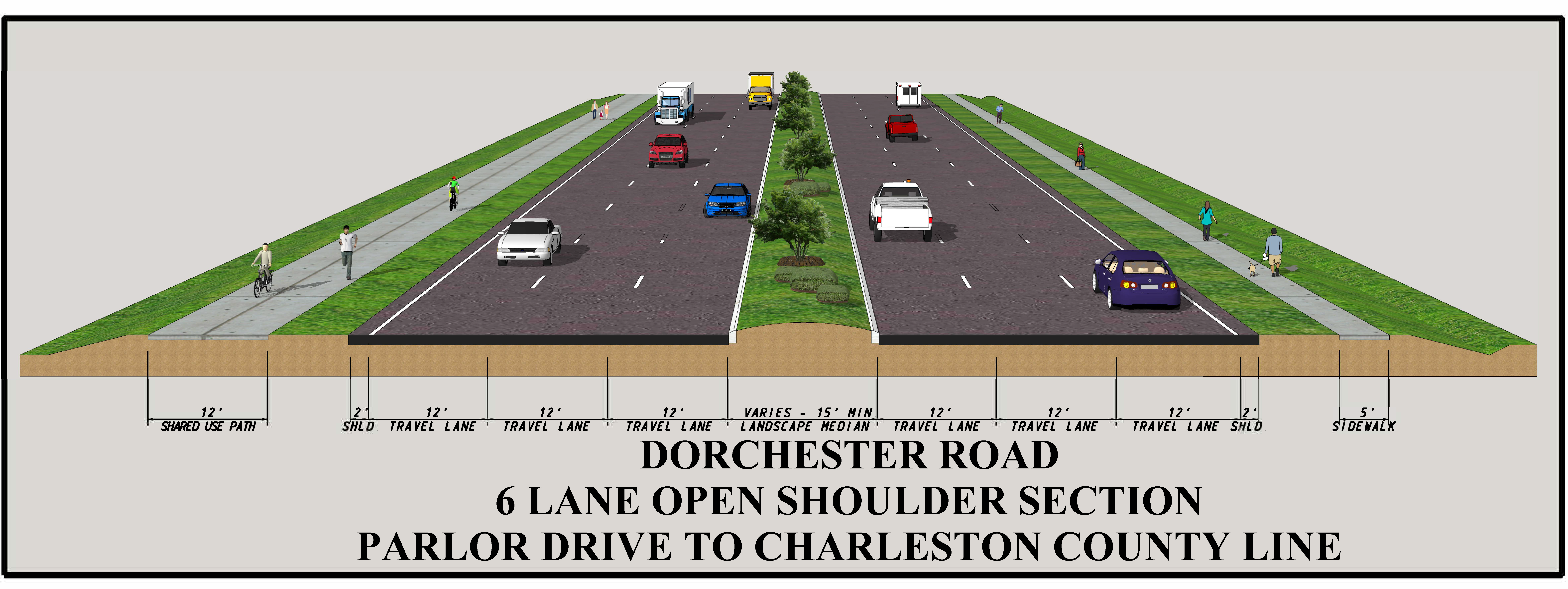 Dorchester rd Section two- 6 lane open shoulder.png