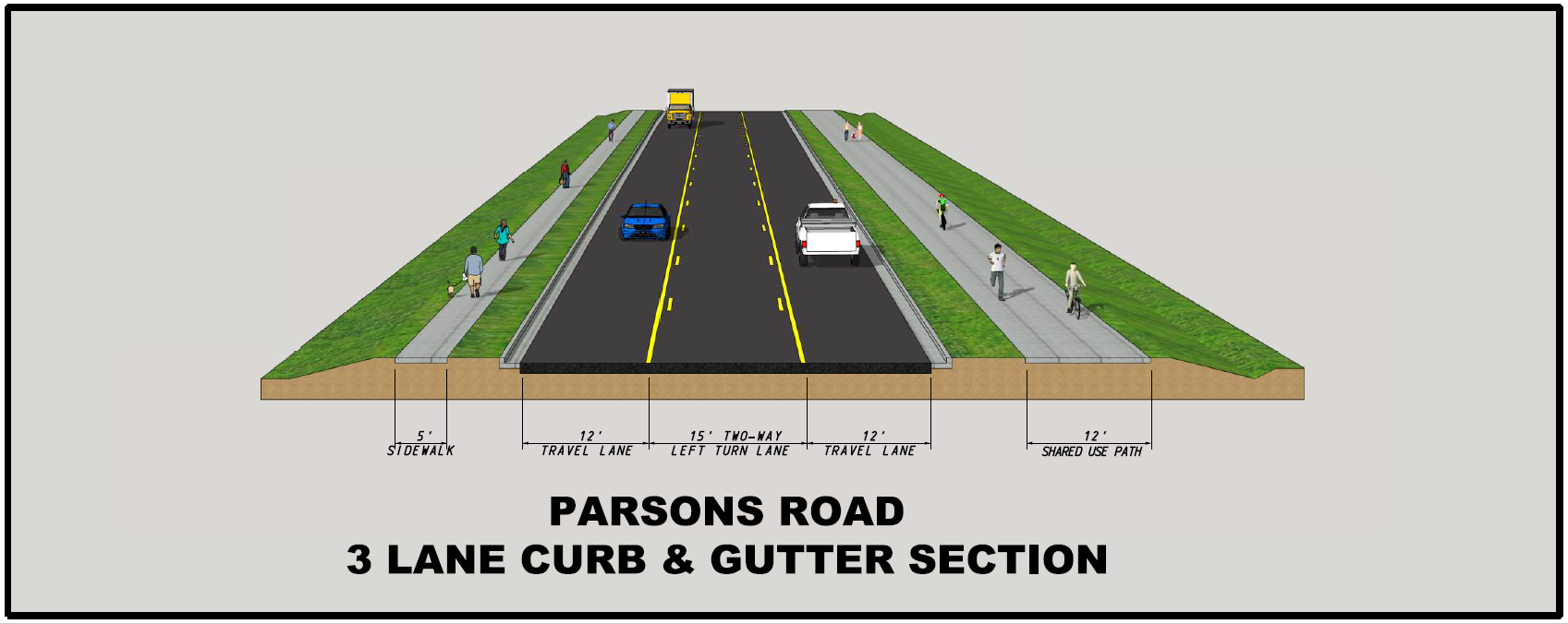 Parsons Road Dorchester County Transportation Sales Tax Program