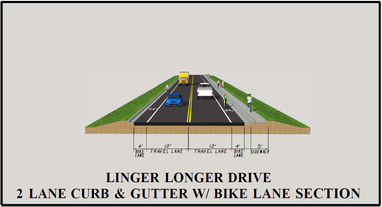 LInger longer drive.PNG