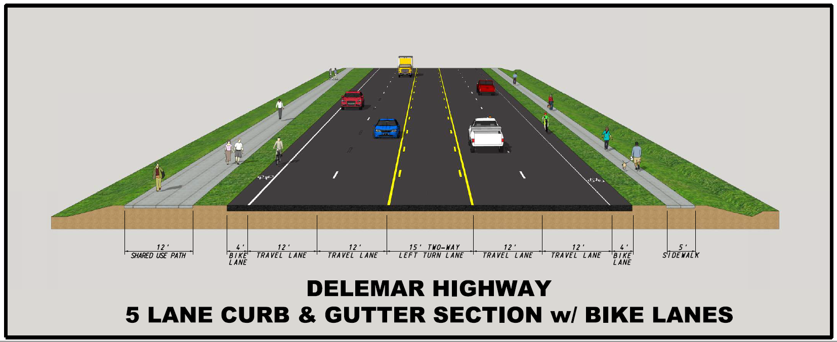 Delemar Highway Dorchester County Transportation Sales Tax Program
