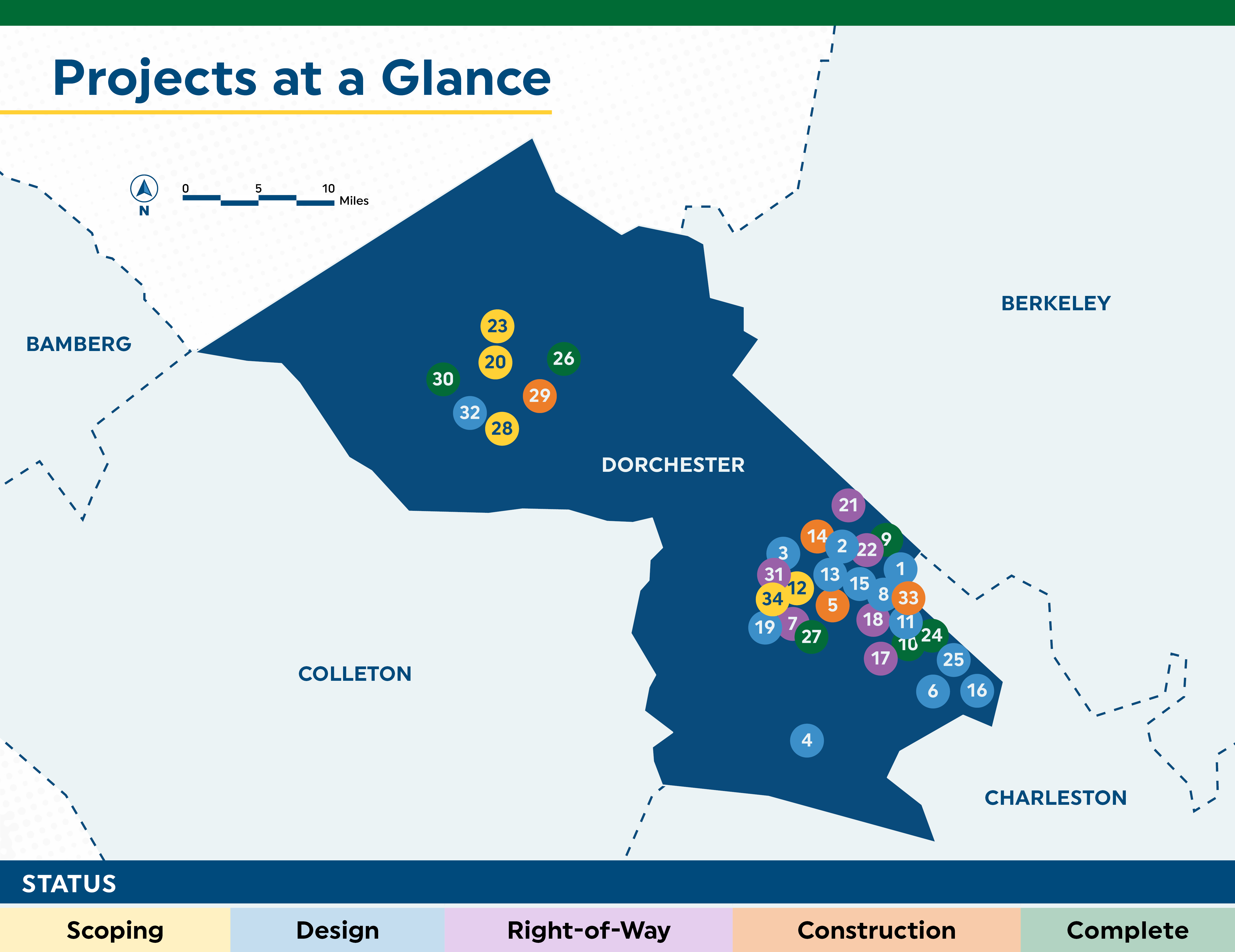 Map of current Dorchester County Sales Tax projects and the numbers coordinate with the table below.