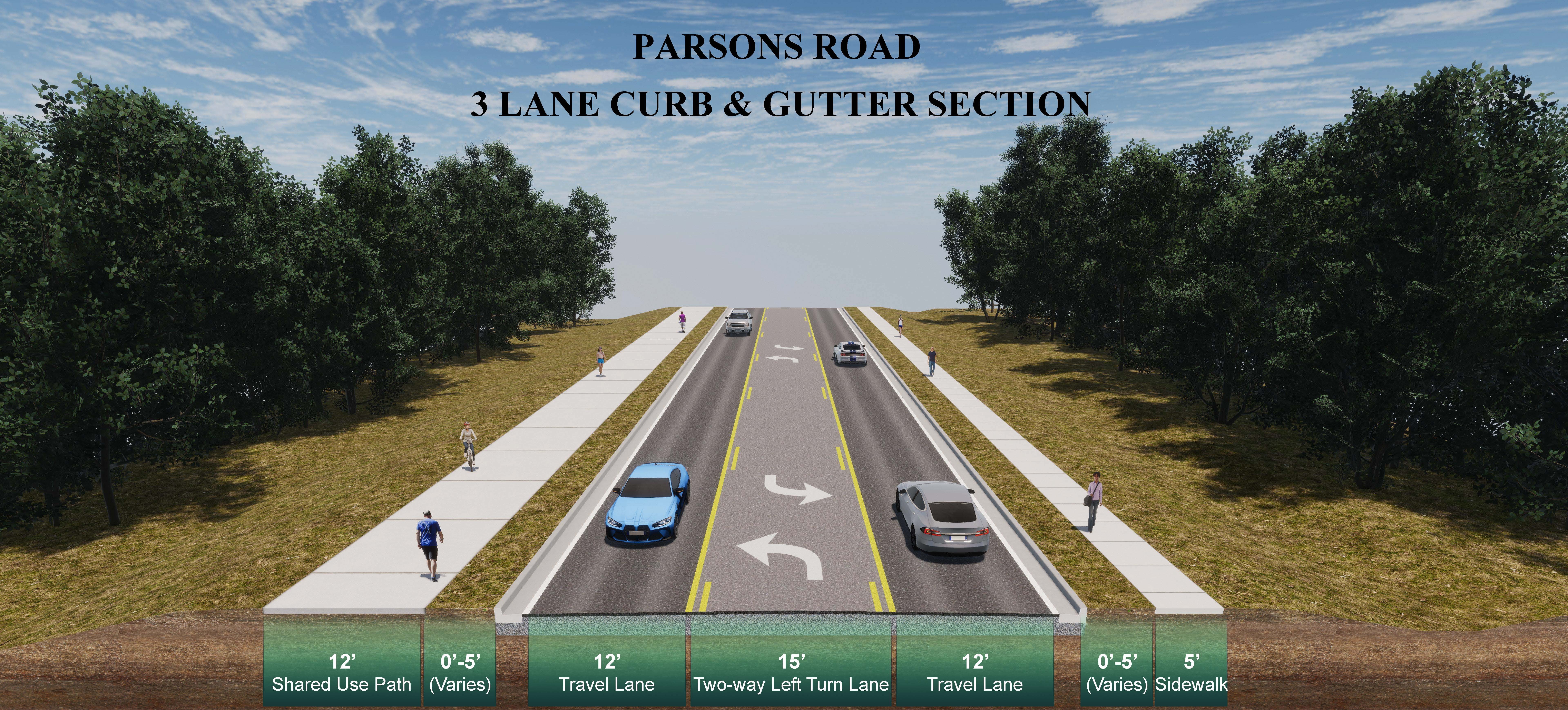 Parsons Typical.jpg
